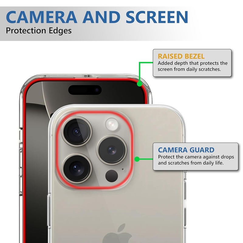 Cedo iPhone 16 Pro Max (6.9 inch) Clear Case | Soft Flexible Slim-Fit | Full Body 360 Protection Shock Proof TPU Back Cover (Transparent) - Image 3