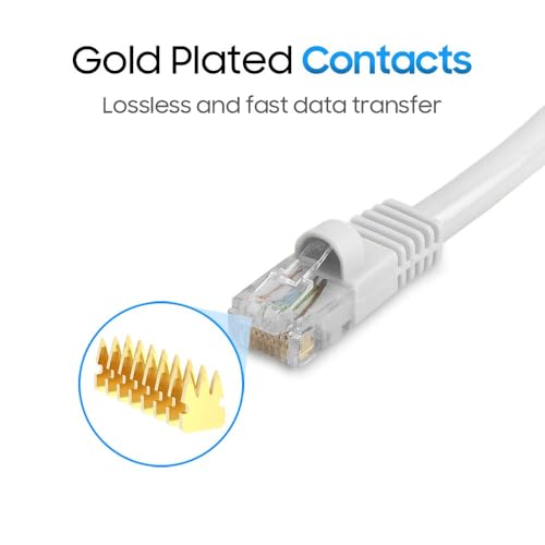 Cmple - Cat5e Ethernet Cable 5 ft, 350 MHz UTP Cat 5e Ethernet Patch Cord, 1Gbps Network LAN Cables, RJ45 Connectors, Compatible with Laptop, Modem, Router - Whte - Image 4