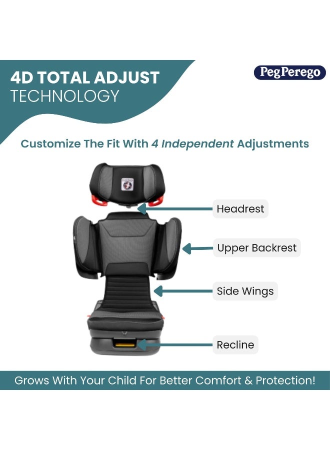 Peg Perego Viaggio Flex 120 Booster Seat - Image 5