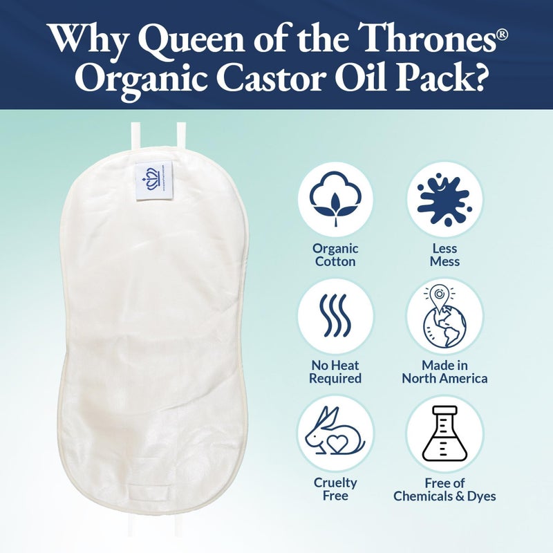 QUEEN OF THE THRONES Castor Oil Pack for Pelvic - Heatless, Less-Mess, Reusable - Organic Cotton Flannel, Comfort Fit, Soft Straps & Naturopathic Doctor Designed (Castor Oil Sold Separately) - Image 3