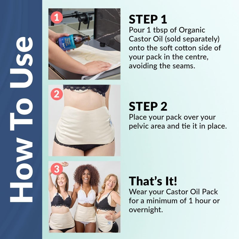 QUEEN OF THE THRONES Castor Oil Pack for Pelvic - Heatless, Less-Mess, Reusable - Organic Cotton Flannel, Comfort Fit, Soft Straps & Naturopathic Doctor Designed (Castor Oil Sold Separately) - Image 2