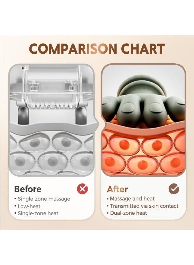 KORAX Neck Shoulder Massager with Heat, Three Massage Levels, Cordless Deep Tissue 4D Expert Kneading Massager, Shiatsu Neck and Shoulder Massage Pillow for Neck, Traps, Back and Leg Pain Relief, Gifts for Men Women Dark Green - Image 5