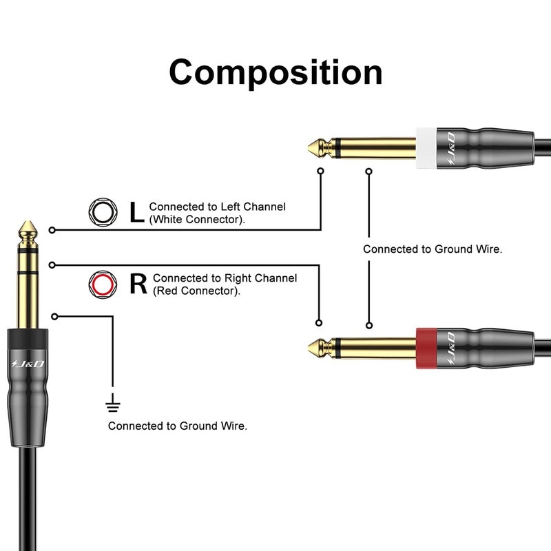 J&D 1/4 Inch TRS to Dual TS Cable, Gold Plated 6.35mm Stereo Male to 2 Mono Male Y Splitter Breakout Adapter for Audio Interface, Mixer, Studio Equipment, 6 Feet - Image 3