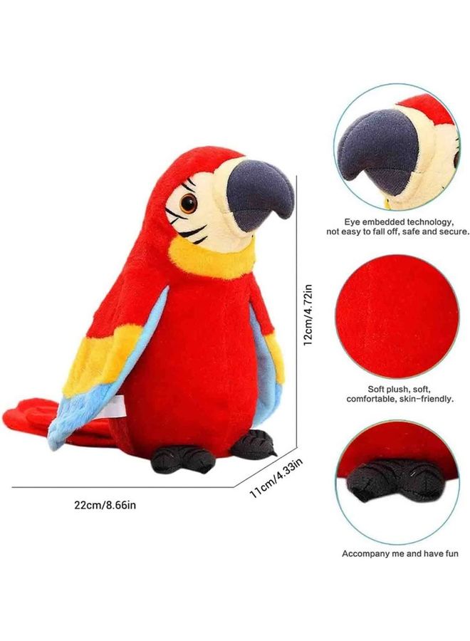 NIBEMINENT Talking Parrot Plush Toy  - Image 3