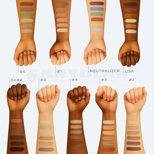 Kryolan Concealer Circle USA Full Coverage 6Color Cream Concealer Palette Color Corrector For Dark Circles Hides Redness Blemishes Spots Professional Cream Makeup for All Skin Types - Image 3