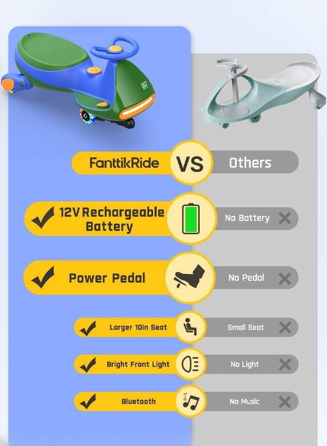 Riolio 2-in-1 Electric Wiggle Car | Elegant Design · Smart Bluetooth Music · Comprehensive Safety Protection - Image 3