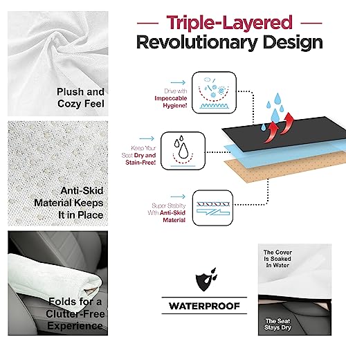 lebogner Waterproof Sweating Car Seat Cover for Post Gym Workout, Running, Swimming, Beach and Hiking, Universal Fit Anti-Slip Bucket Seat Protector for Cars, SUVs and Trucks, Machine Washable, White - Image 5