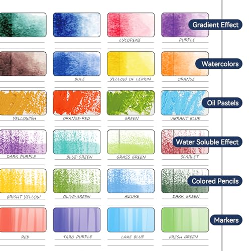 LIGHTWISH Watercolor Swatch Book,12 Detachable Sheets,100% Cotton, 300gsm/140lb,Acid-Free,Color Diary for Oil Pastels,Watercolor,Gouache,Colores Pencils,10.63 * 7.68 Inches - Image 3