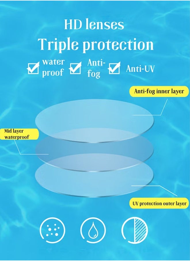 Anti Fog,Anti UV,Myopia,All-around Swimming Goggles,Suitable for Men Women Teenagers Children (Degree: 600 Black)