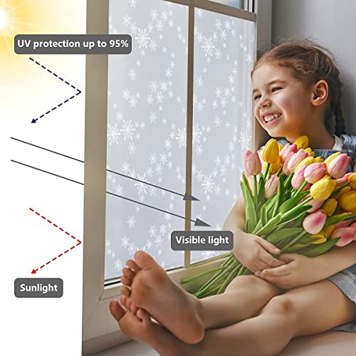 WISDOM Privacy Window Film Frosted Glass Film Lass Film No Glue Anti-UV Window Sticker Non Adhesive for Privacy Office Meeting Room Bathroom Living Room (Snowflake Frosted, 24 x 52) - Image 3