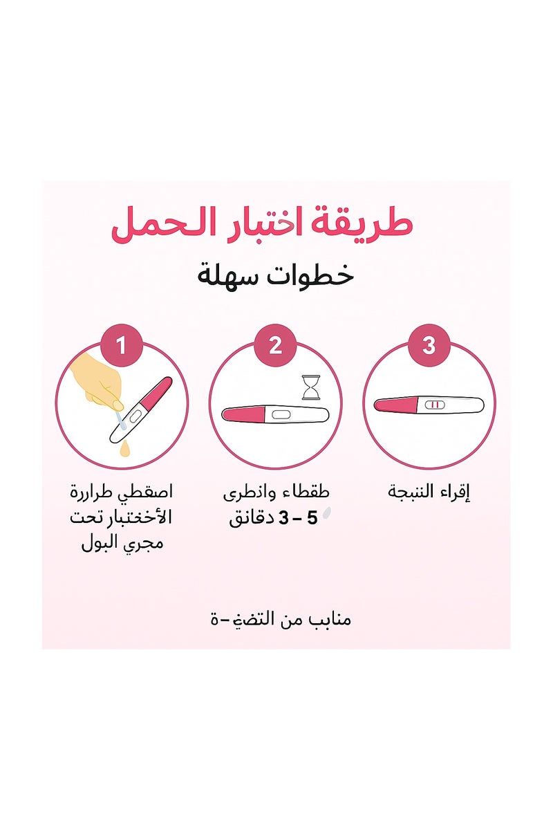 Singclean Special Offer: Singclean HCG Midstream Pregnancy Test - Pack of 3  - Image 3