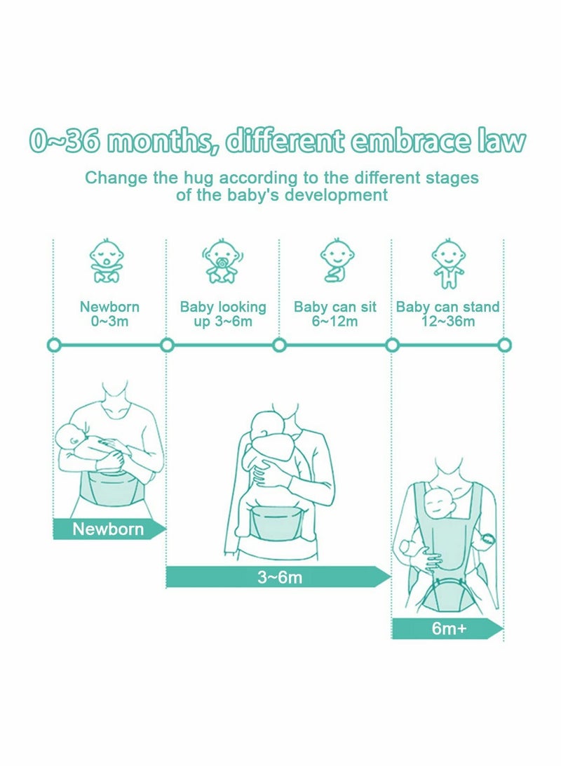 Excefore Baby Carrier 6-in-1 Baby Carrier with Waist Stool - Image 5