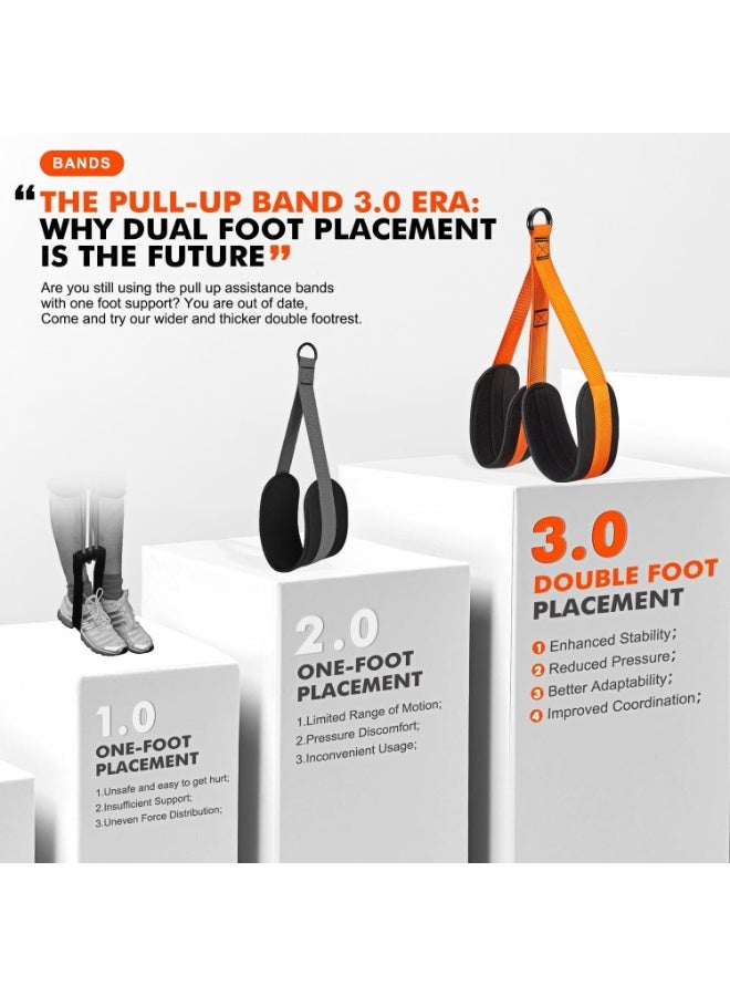 Pull Up Assistance Bands, Heavy Duty Resistance Band for Pull Up Bar, Adjustable Weight/Size with Fabric Feet/Knee Rest, Bands for Pull Up Assist for Strength Training, Pull Up Assist Band - Image 5