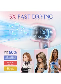 Ionic Hair Dryer 110,000 Rpm High Speed, Professional Blow Dryers For Salon Home Use, Portable Blowout Hair Dryers Lightweight With Nozzle Hot & Cold Selection Gift For Women Girl, Pink Blue - pzsku/ZE85C573B94EAA993072CZ/45/_/1734182998/e7d707bd-35ff-4e3c-bb9b-aceafcc3dd52