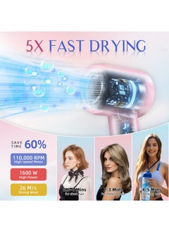 DORISILK Ionic Hair Dryer 110,000 Rpm High Speed, Professional Blow Dryers For Salon Home Use, Portable Blowout Hair Dryers Lightweight With Nozzle Hot & Cold Selection Gift For Women Girl, Pink Blue  - Image 2