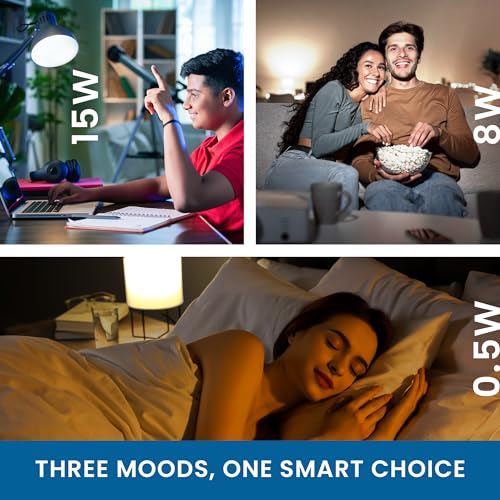 MAGIK TriGlo 3‑in‑1 Dimmable LED Bulb | Adjustable 15W/8W/0.5W | Ideal for Ambient, Task & Night Lights | B22 Base | Energy‑Saving | Pack of 2 - Image 3