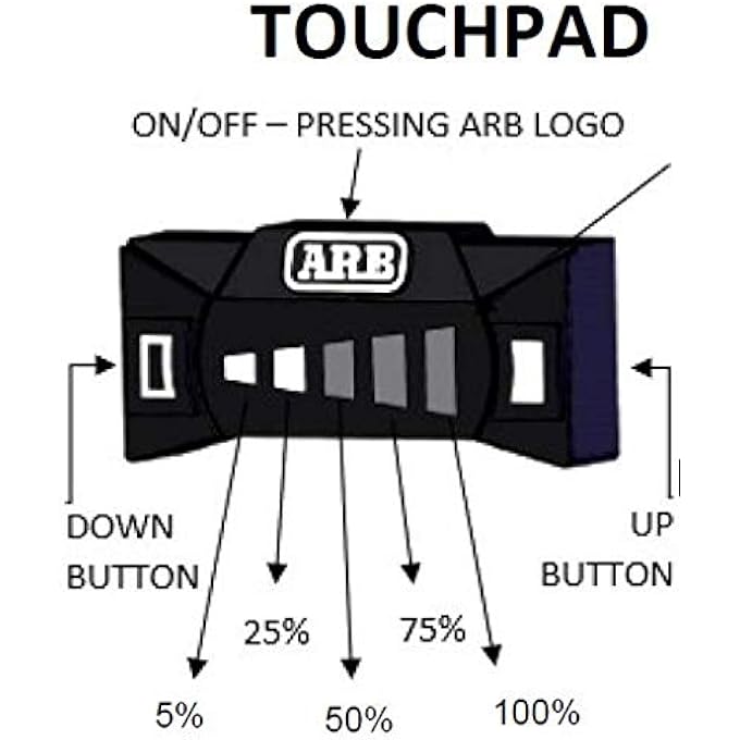 ARB Sjbharn Wiring Loom For Intensity Solis Lights With Dimmable Touchpad Switch - Image 2