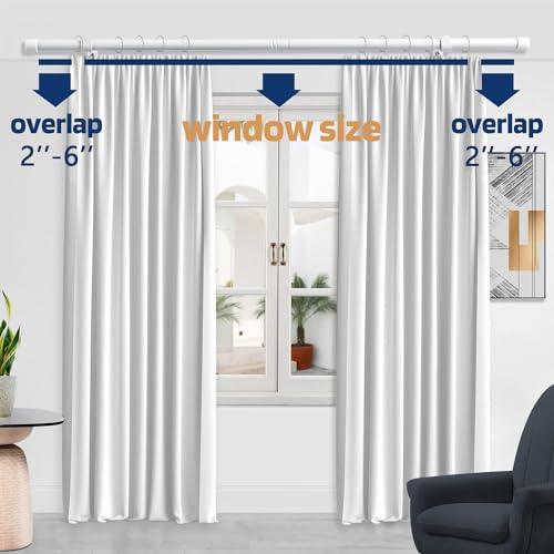 Alskarhem White Curtain Rods for Windows 32 to 45 Inch,5/8 Inch Small Curtain Rod Set With Brackets - Image 3