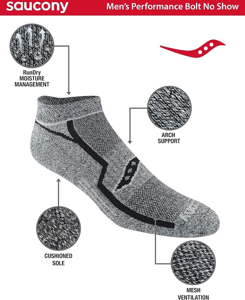 saucony mens Bolt Rundry Performance No-show Multi-pack Socks Socks - Image 2