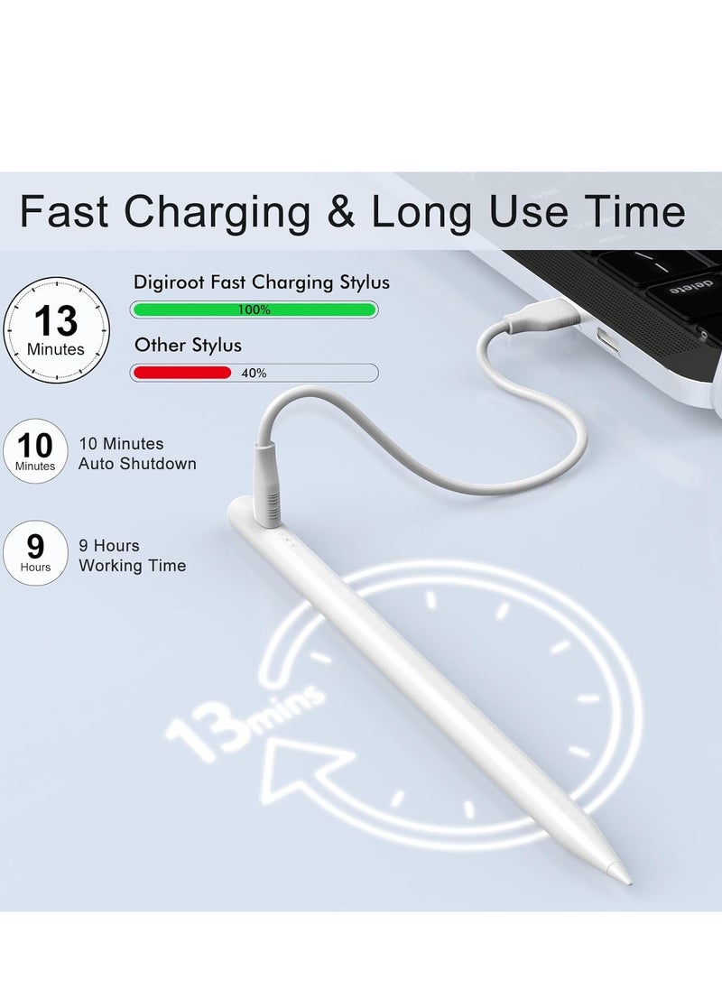 FARROBIZZ Stylus Pen for iPad, 13 mins Fast Charge Apple iPad Pencil with Palm Rejection, Tilt Sensitivity, Work for 2018-2024 iPad Air 3/4/5/6, iPad Mini 5/6, iPad 6/7/8/9/10, iPad Pro 11"/12.9"/M4  - Image 2