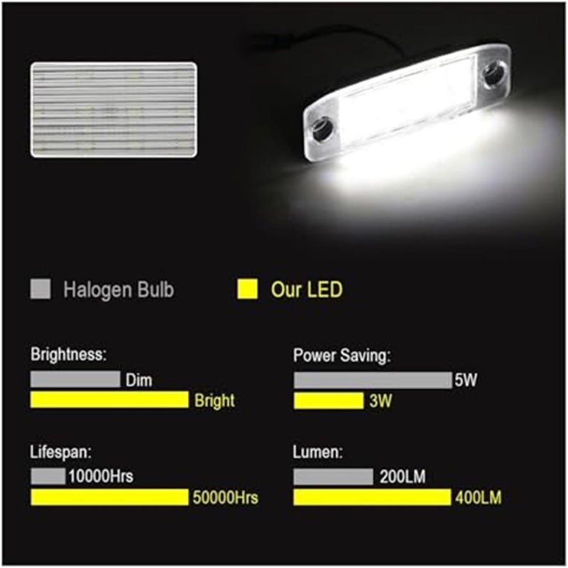 Wivplex License Plate Light for Hyundai Tucson - Image 4
