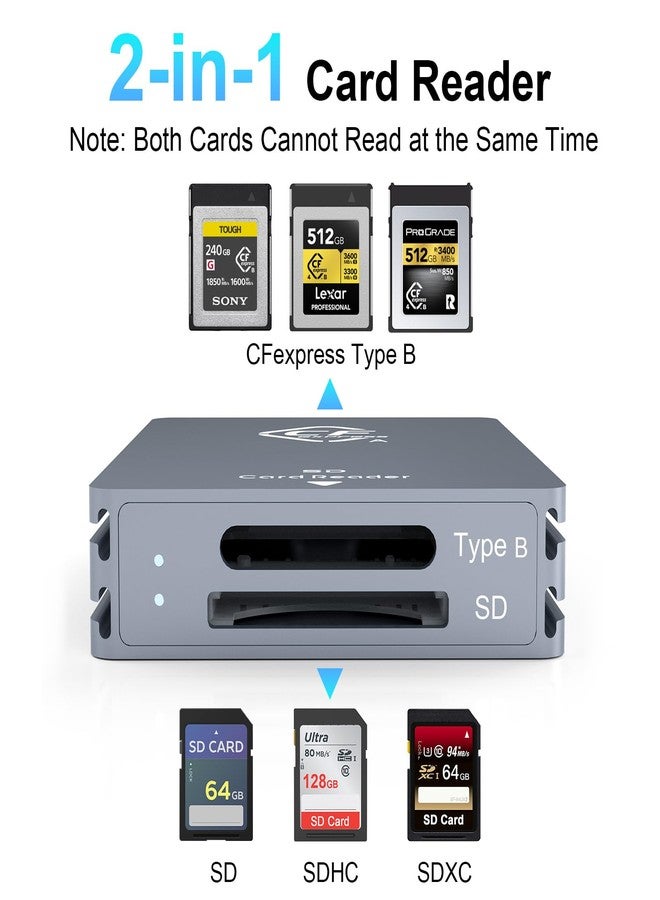 روكيتيك قارئ بطاقات ذاكرة مزدوج الفتحات من نوع CFexpress B وSD، محول USB 3.2 Gen 2 من النوع B بسرعة 10 جيجابت في الثانية، قارئ بطاقات ذاكرة CF Express مع كابل USB-C إلى USB-C/USB-A، متوافق مع أنظمة Windows/Mac/Linux/Android - Image 2
