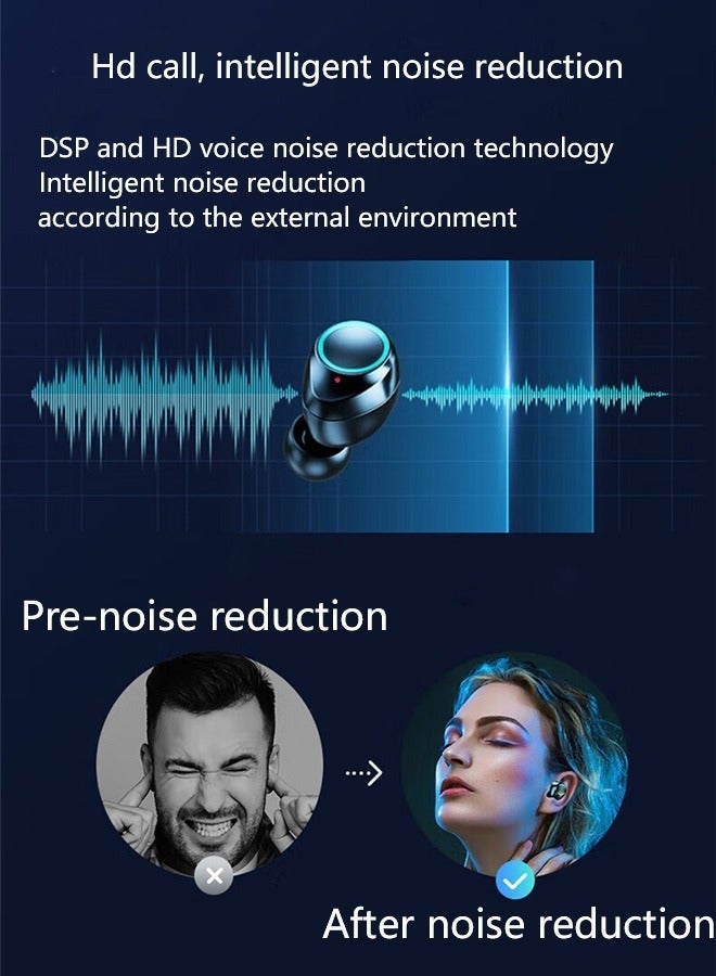 Bukela True Wireless Earbuds, HiFi Stereo Ear Buds, Bluetooth 5.4 Ultra-fast Connection In-Ear Earphone with Magnetic 2000mAh Charging Case,Type-c Cltra-fast Charging In-ear Music Headset Built in Mic for Clear Voice Call, Active Noise Cancellation Headphone,Waterproof and Anti-sweat,Black - Image 3