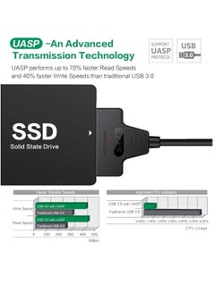 Excefore SATA to USB 3.0 Cable, SATA 22 Pin 2.5" inch Female to USB 3.0 & Type-C Male USB-C USB 3.0, USB 3.0 to SATA III Hard Drive Adapter, for 2.5 3.5 Inch HDD/SSD Hard Drive Disk  - Image 4