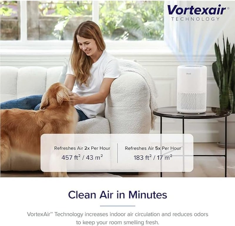 ليفويت فلتر استبدال لمنقي الهواء LEVOIT Core 200S Air Purifier، فلتر ثلاثي الوظائف، كربون مفعّل عالي الكفاءة، Core 200S-RF، أبيض - Image 5