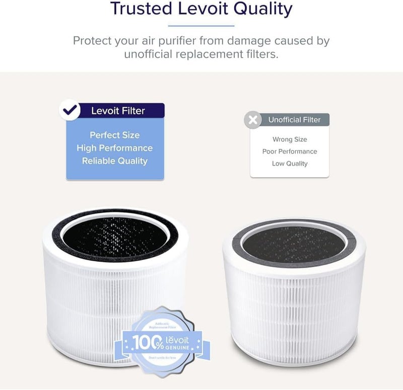 ليفويت فلتر استبدال لمنقي الهواء LEVOIT Core 200S Air Purifier، فلتر ثلاثي الوظائف، كربون مفعّل عالي الكفاءة، Core 200S-RF، أبيض - Image 3