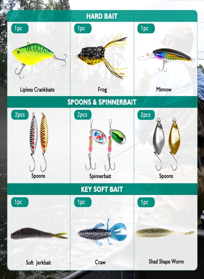 FONMANG 126-Pieces Fishing Lures Fishing Tackle Kit - Fishing Gear with VIBs/Frogs/Minnows/Soft Baits/Hooks & Weights,Fishing kit Tackle Box with Tackle Included, Fishing Lures for Freshwater and Saltwater - Image 2