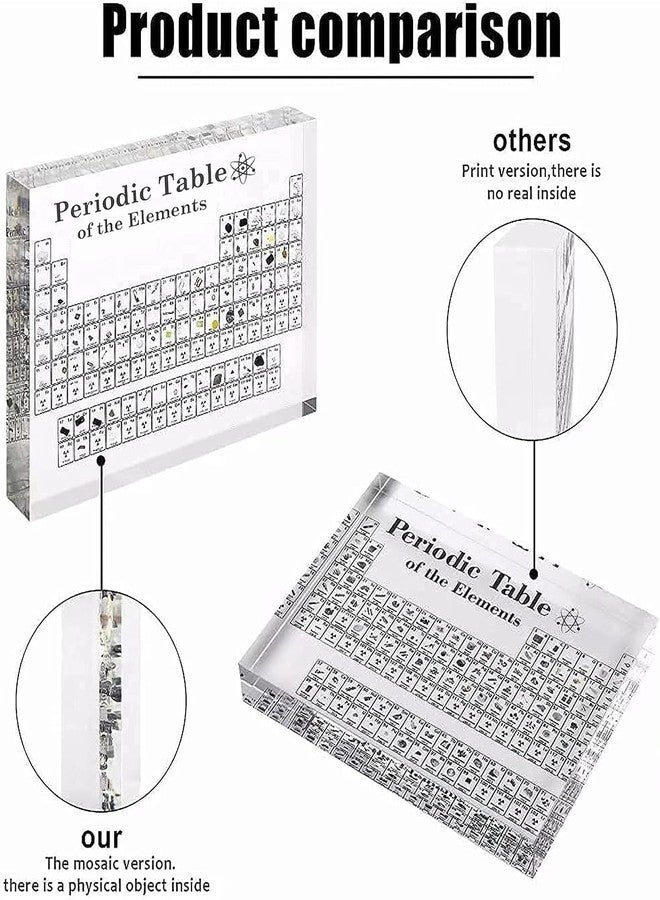 Pivdo Educational 3D Periodic Table of Elements Chart Poster | Large 21 CM x 14 CM Science Display with 83 Real Elements Inside Acrylic Glass | Gift for Chemistry Enthusiasts - Image 3