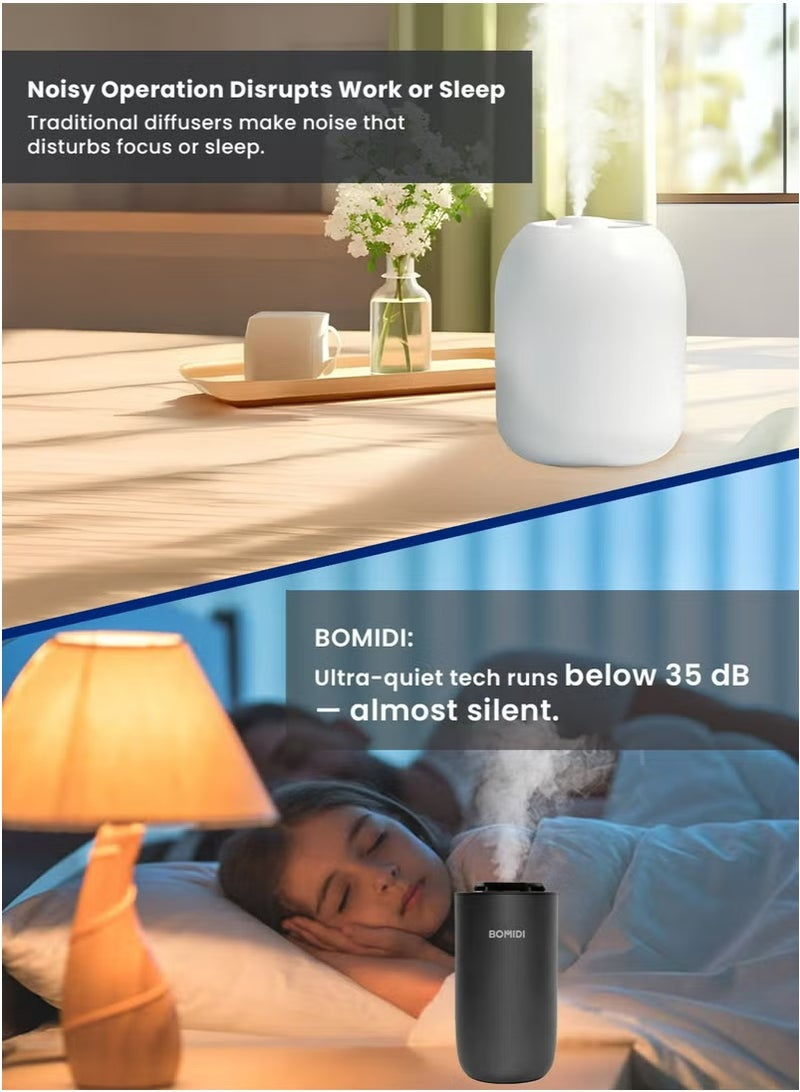 BOMIDI Waterless Nebulizing Aromatherapy Diffuser – Portable 2‑Fluid Fine‑Mist Essential Oil Diffuser for Car, Home, Office & Travel | USB 5V & Type‑C Rechargeable, 2 000 mAh Battery, Low‑Noise (< 41 dB) Air Mist Machine with 15 mL Cote d’Azur Oil Included, AD03-Black - Image 5
