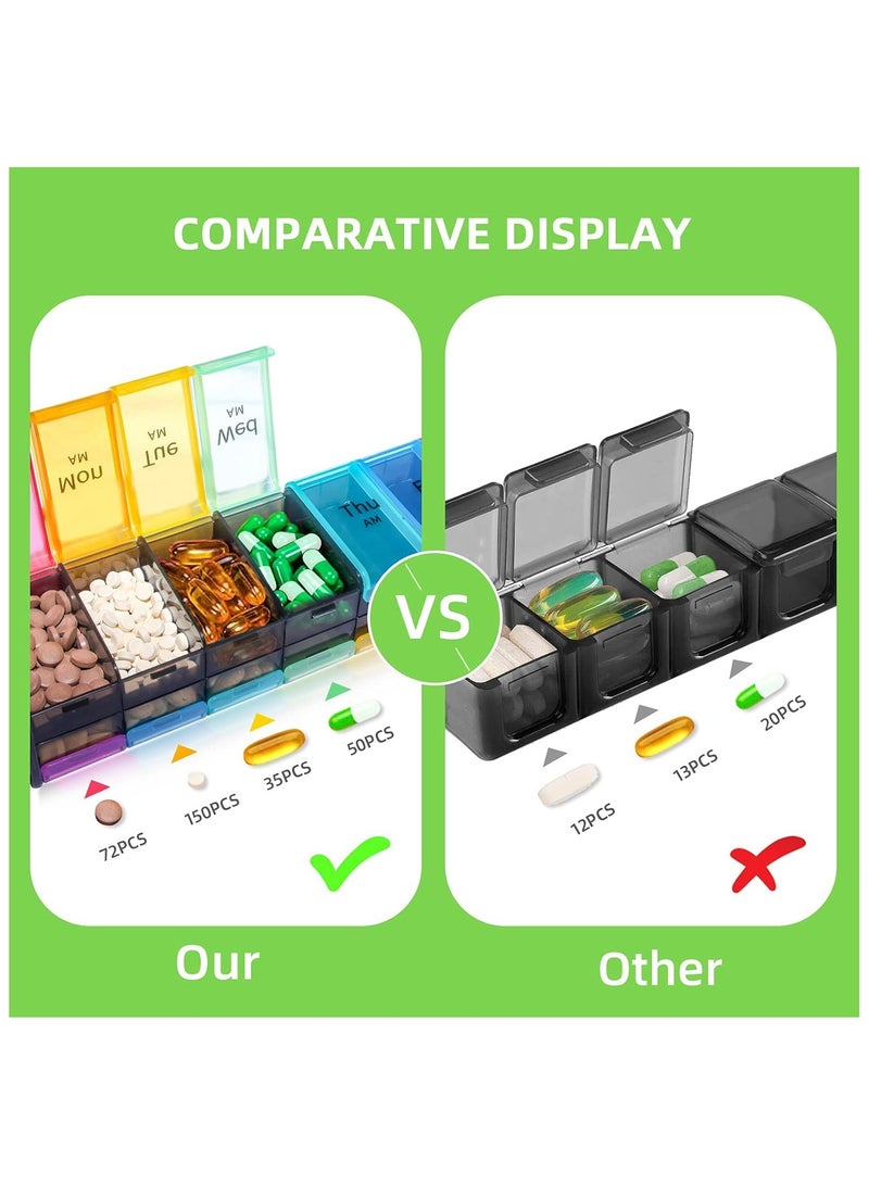 Large Weekly Pill Organizer, 7 Day AM/PM Pill Case with XXL Compartment for Fish Oils, Travel-Friendly Medicine Organizer Pill Planner for Vitamins, Supplements (Multicolor) - Image 3