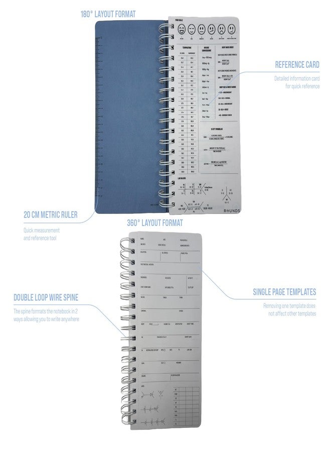 ROUNDS Nurse Report Notebook (9.5” x 4.75”) – 100 Patient Templates – Nurse Brain and Nursing Report Notebook – Notebook for Nursing School, Nursing Clinicals, Nurse Brain Sheet, SBAR – Nurse Essentials & Nurse Appreciation Gift - Image 5