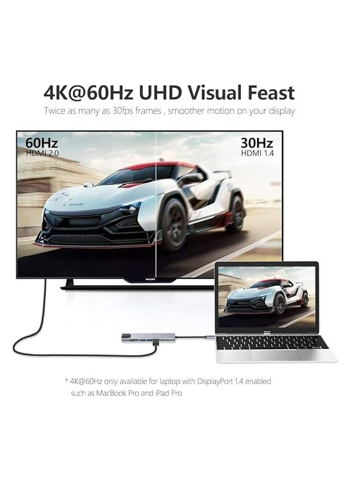 USB C Hub, 8 in 1 Type C Hub Multiport Adapter with 4K HDMI, PD Power Delivery, USB-C, Ethernet, 2 USB, SD/TF Card Reader Compatible with Mac Book Pro XPS and More Type C Devices