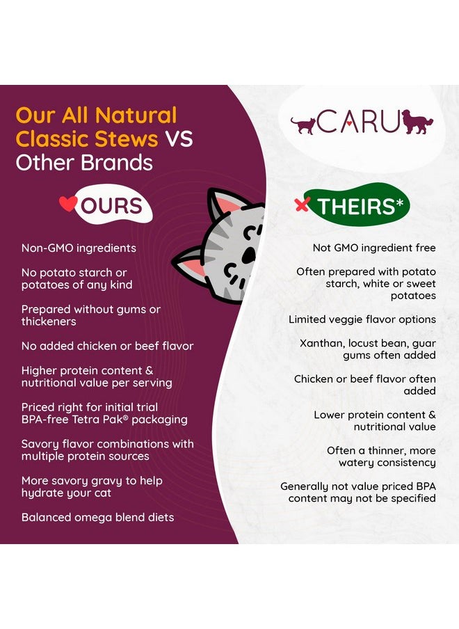 CARU - Caru - Classics Chicken Stew for Cats - Healthy Functional Wet Cat Food or Food Topper - Balanced Omega Blend - 5.5 oz Cartons - Pack of 4 - Image 1
