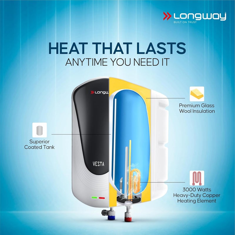 Longway Vesta 55 Ltr 5 Star Rated Instant Water Heater for Home with Advanced MultiLayered Safety System AntiRust Coating Suitable for Kitchen Bathroom 5 Year Warranty Gray 55 Ltr - Image 4
