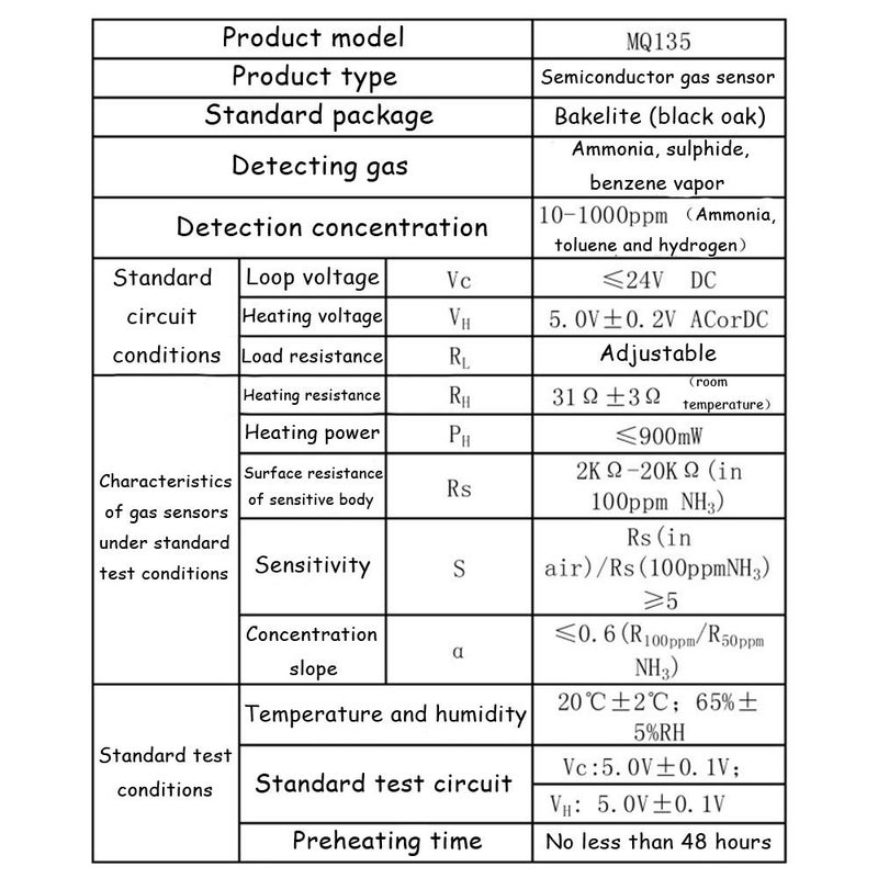 Ximimark 3Pcs MQ135 MQ-135 Air Quality Sensor Hazardous Gas Detection Module for Arduino - Image 2