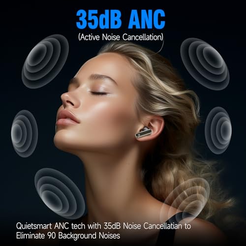 EDYELL A1 Truly Wireless Bluetooth in Ear Earbuds with Upto 35Db Active Noise Cancellation, 13 mm Dynamic Drivers, Type-C Fast Charging with Upto 48Hrs Music Playback (Green) - Image 2