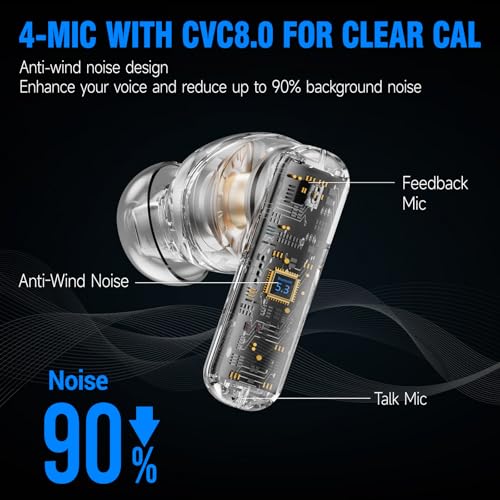 EDYELL A1 Truly Wireless Bluetooth in Ear Earbuds with Upto 35Db Active Noise Cancellation, 13 mm Dynamic Drivers, Type-C Fast Charging with Upto 48Hrs Music Playback (Green) - Image 3