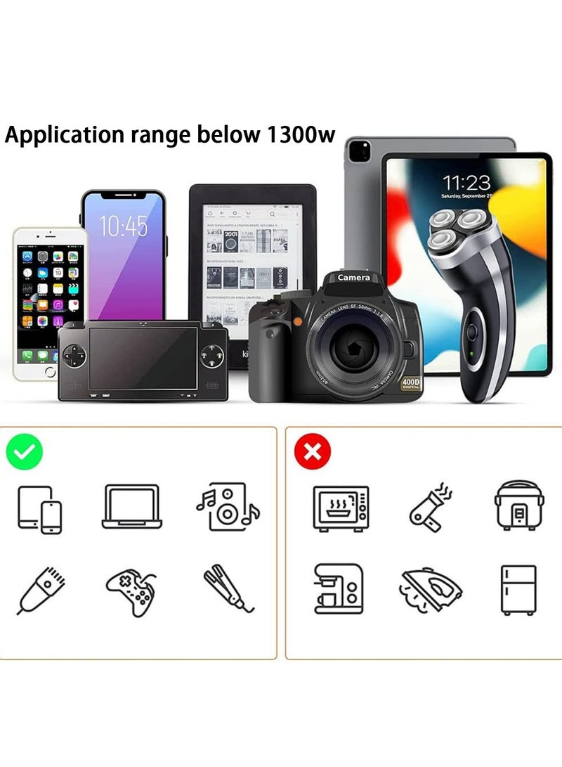 ACYYH Universal Travel Adapter, All-in-One International Power Converter with Surge Protection, White - Image 3