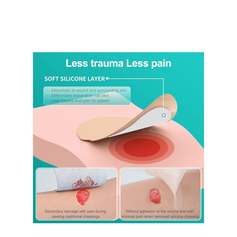 Zikra Ag Silver Sacrum Foam Wound Dressing Bandages Silicone Adhesive Border 7"x7" Waterproof Sacral Pads Absorbent Breathable Bed Sore Pressure Dressing - Image 4