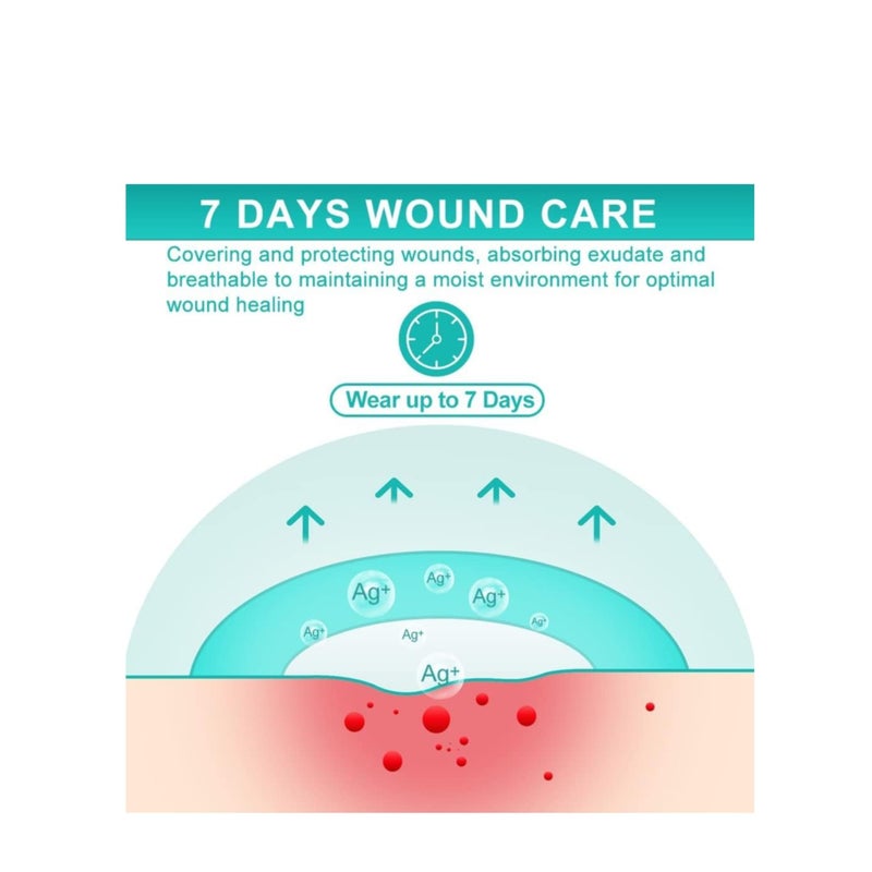 Zikra Ag Silver Sacrum Foam Wound Dressing Bandages Silicone Adhesive Border 7"x7" Waterproof Sacral Pads Absorbent Breathable Bed Sore Pressure Dressing - Image 3