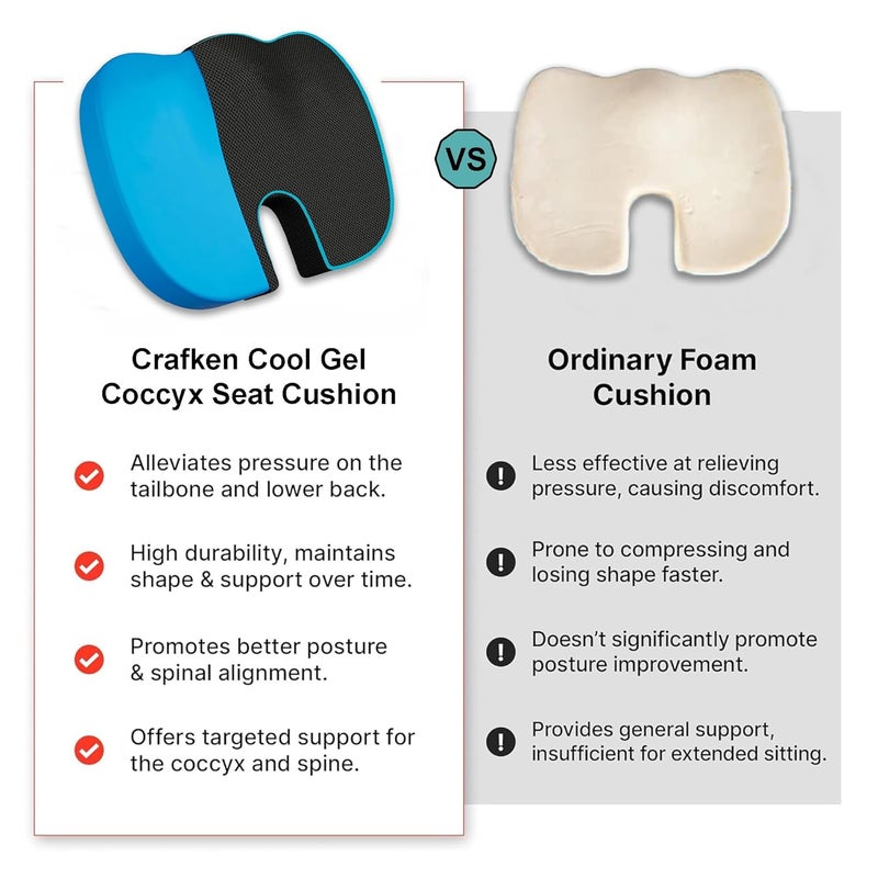 CRAFKEN Orthopedic Coccyx Seat Cushion Seat Cushions for Chair Coccyx Cushion for Tailbone Pain Memory Foam Sitting Pillow for Travel Couch Car Seat and Office Chairs Mash Black - Image 5