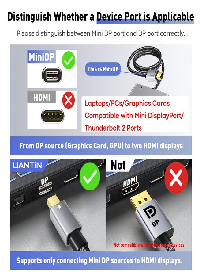 UANTIN Mini DP to Dual HDMI Adapter - Image 5