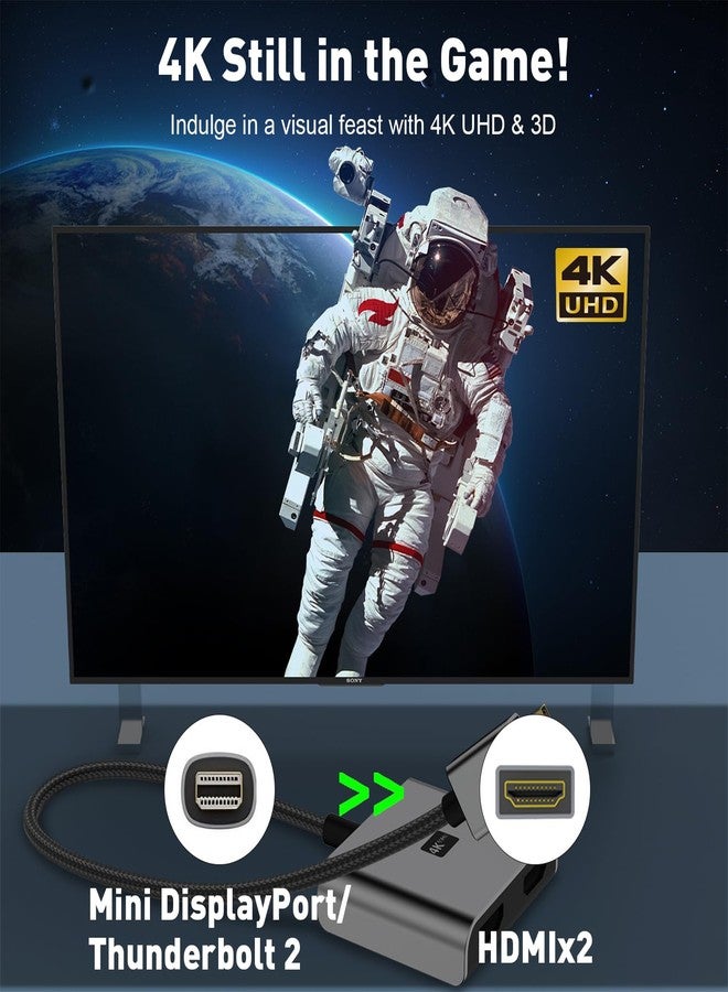 UANTIN Mini DP to Dual HDMI Adapter - Image 2