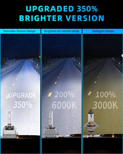 SENROBO Compatible with GMC 2015-2020 Yukon XL Denali 2013-2019 Acadia D3S HID Xenon Headlight Bulbs, 6000K Cool White, Pack of 2 - Image 2