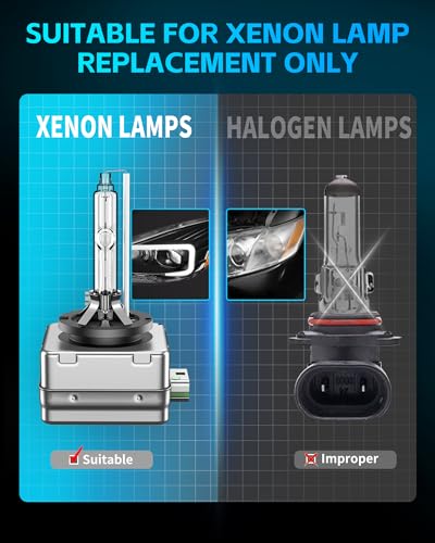 SENROBO Compatible with GMC 2015-2020 Yukon XL Denali 2013-2019 Acadia D3S HID Xenon Headlight Bulbs, 6000K Cool White, Pack of 2 - Image 3