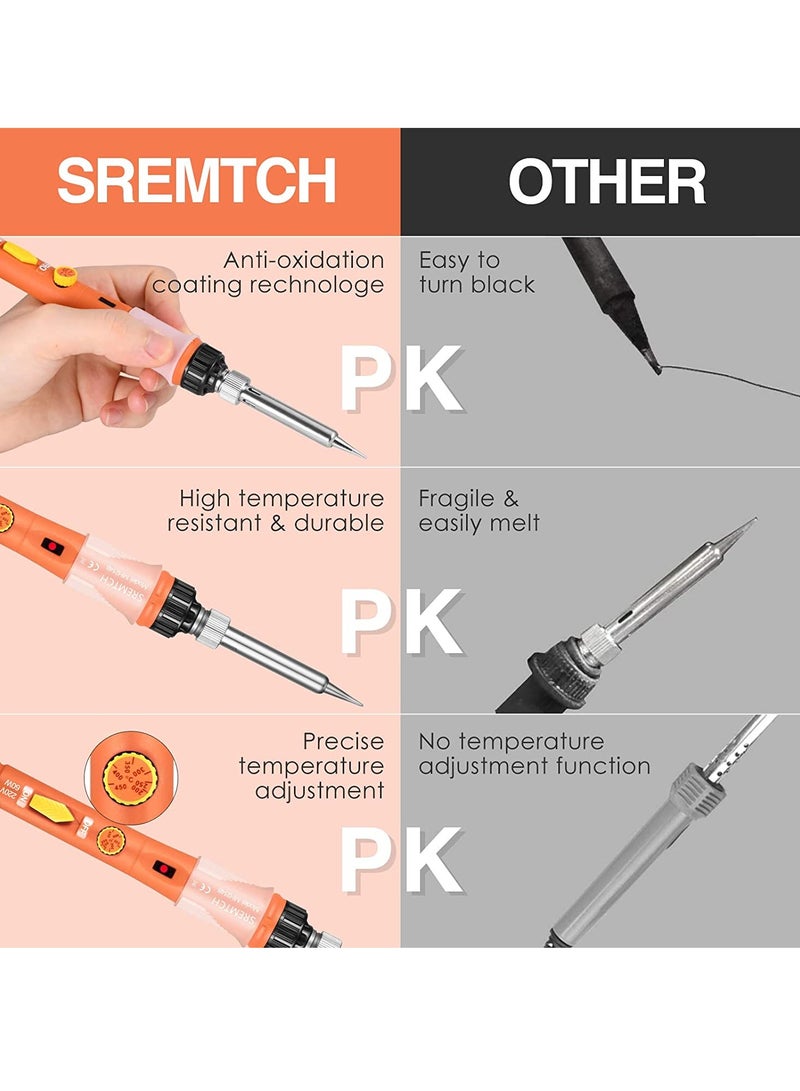 KASTWAVE Soldering Iron, 60W Soldering Irons Kit with Adjustable Temperature knob (200-450℃）, Welding Tools with 5 Soldering Iron Tips, 17g Solder Wire, Soldering Iron Stand for Welding and Repairing - Image 3
